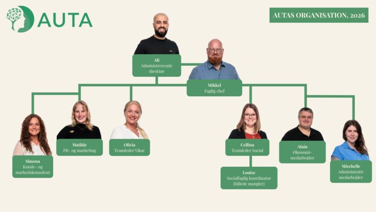 AUTA runder 450 vikarer og ændrer organisationen